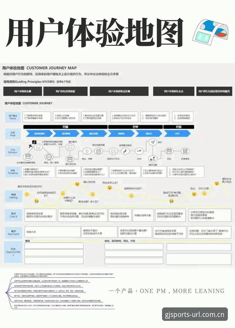 冠竞体育导航价值深度分析：从入口安全到用户体验的全面解读